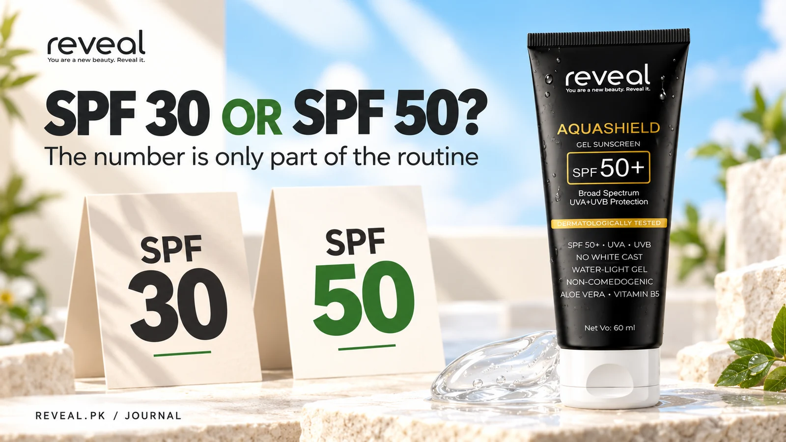 Reveal AquaShield SPF 50+ sunscreen beside SPF 30 and SPF 50 comparison cards and a clear gel swatch.