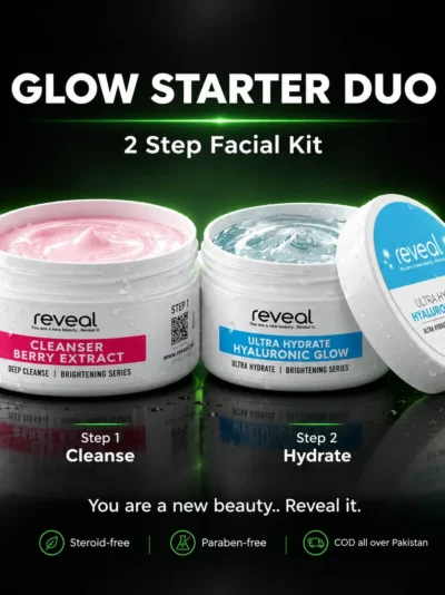 SalonGlow Glow Starter Duo – 2 Step Facial Set